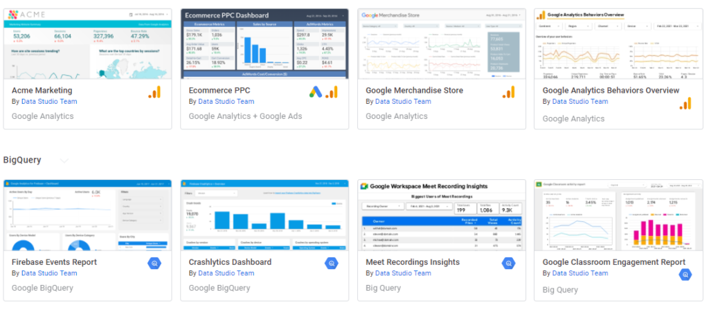 How to Get Started With Google Data Studio?