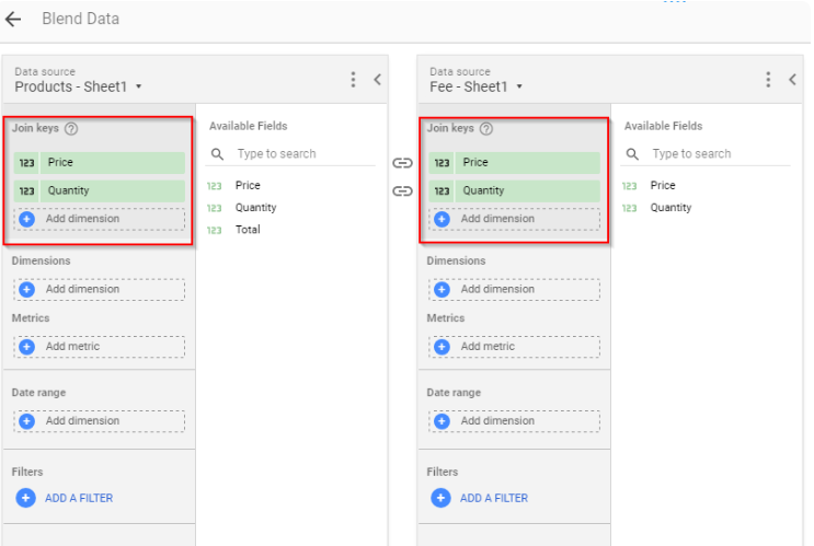 Data Blending | How Does Data Blending Work in Google Data Studio, New